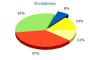 cheap divalproex 500 mg otc