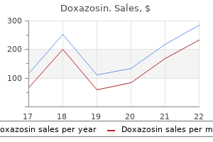 discount 4 mg doxazosin mastercard