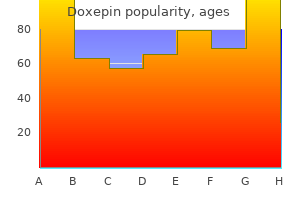 generic 25 mg doxepin amex