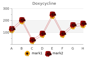 doxycycline 200 mg discount online