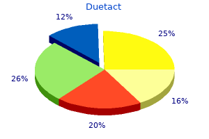 duetact 17 mg purchase otc