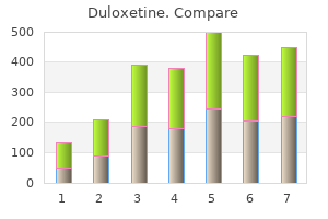 duloxetine 60 mg buy with amex