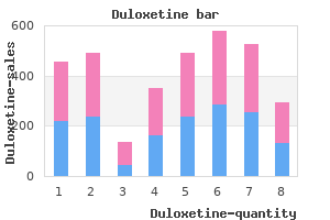 duloxetine 60 mg purchase free shipping