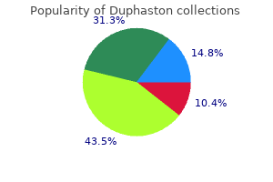 duphaston 10mg generic with mastercard