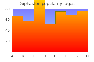 discount duphaston 10 mg with visa