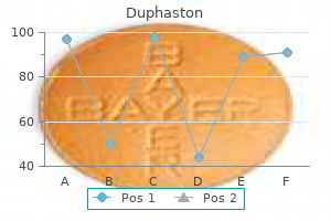 buy cheap duphaston 10 mg online