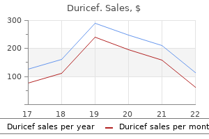 duricef 250mg low cost