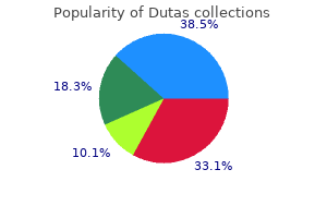 dutas 0.5 mg buy low cost