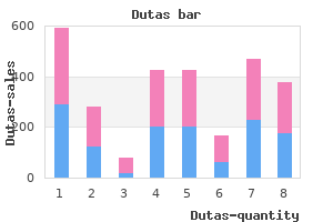 0.5 mg dutas discount with visa