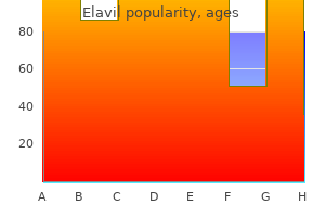buy generic elavil 50 mg online