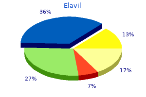 discount 75 mg elavil visa
