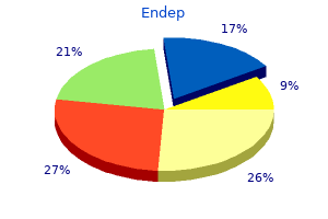 endep 50 mg purchase otc