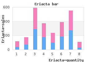 100 mg eriacta generic