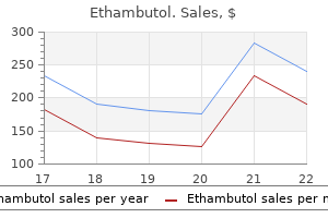 400 mg ethambutol buy