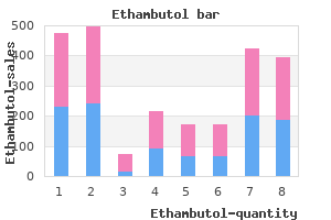 discount ethambutol 400 mg without prescription