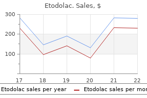 300 mg etodolac generic mastercard