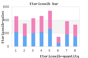 generic 120 mg etoricoxib otc