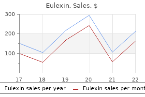 cheap 250 mg eulexin visa