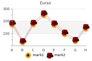 generic eurax 20 gm with visa