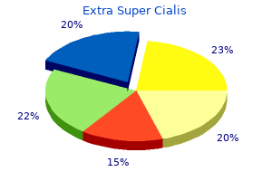 purchase extra super cialis 100 mg fast delivery