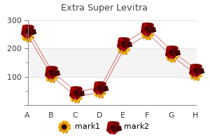 purchase extra super levitra 100 mg on line