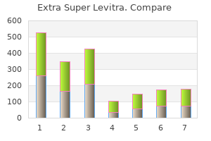 purchase 100 mg extra super levitra overnight delivery