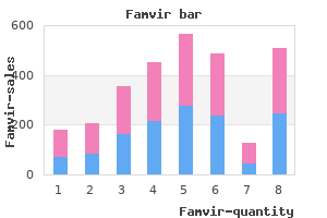 buy 250 mg famvir