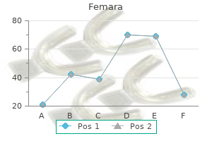 2.5 mg femara buy otc