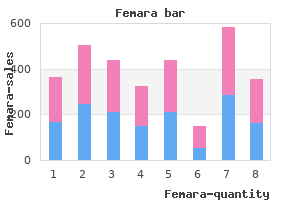 2.5 mg femara discount free shipping