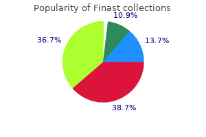 purchase finast 5 mg on line