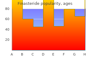finasteride 5 mg line
