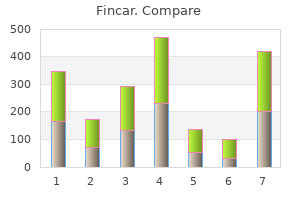 fincar 5 mg with amex