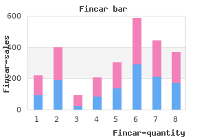 fincar 5 mg order fast delivery