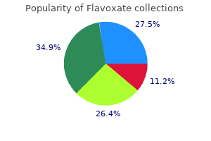 discount flavoxate 200 mg with amex