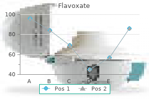 flavoxate 200 mg buy visa