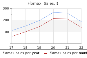 flomax 0.2 mg cheap mastercard