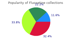 fluoxetine 20 mg buy generic on-line