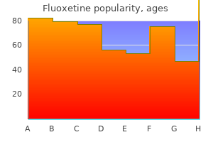 fluoxetine 10 mg low price