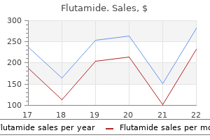 buy 250 mg flutamide otc