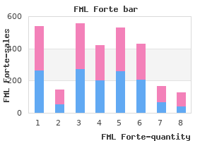 order fml forte 5 ml without a prescription