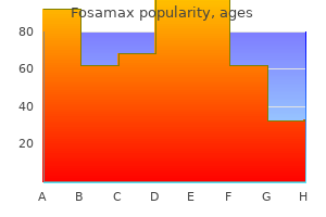 order 35 mg fosamax visa