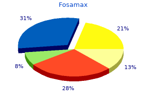 fosamax 35 mg quality