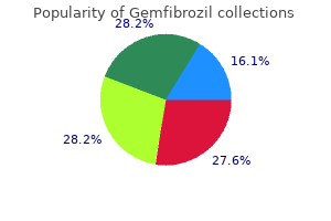 discount gemfibrozil 300 mg amex