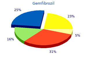 gemfibrozil 300 mg discount amex