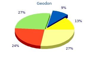 order geodon 80mg free shipping