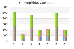 generic glimepiride 4 mg free shipping