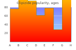 glipizide 10 mg buy on-line