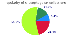 glucophage sr 500mg buy on-line