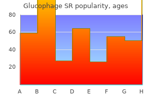 glucophage sr 500 mg purchase without prescription