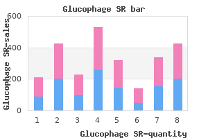 effective glucophage sr 500mg